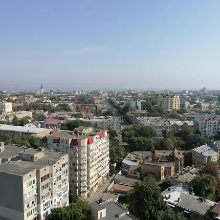 Panoramic View *